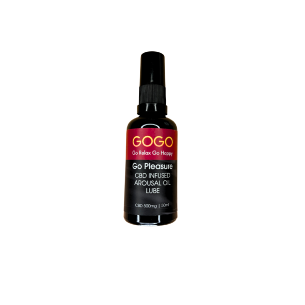 The bottle of GOGO CBD Arousal oil lube sat on its own.