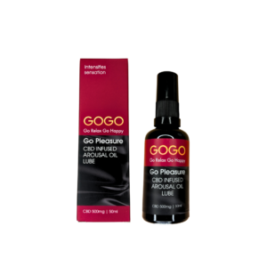 Render of the GOGO CBD arousal oil lube, the bottle is sat beside the box. The box is burgundy and black silk and the bottle is black with a black and burgundy silk label.