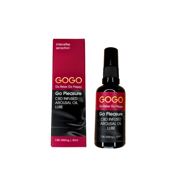Render of the GOGO CBD arousal oil lube, the bottle is sat beside the box. The box is burgundy and black silk and the bottle is black with a black and burgundy silk label.
